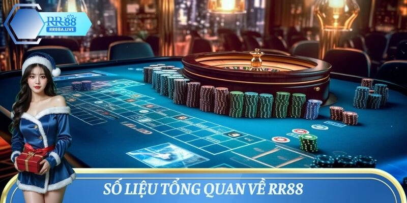 Tổng quan về nền tảng RR88